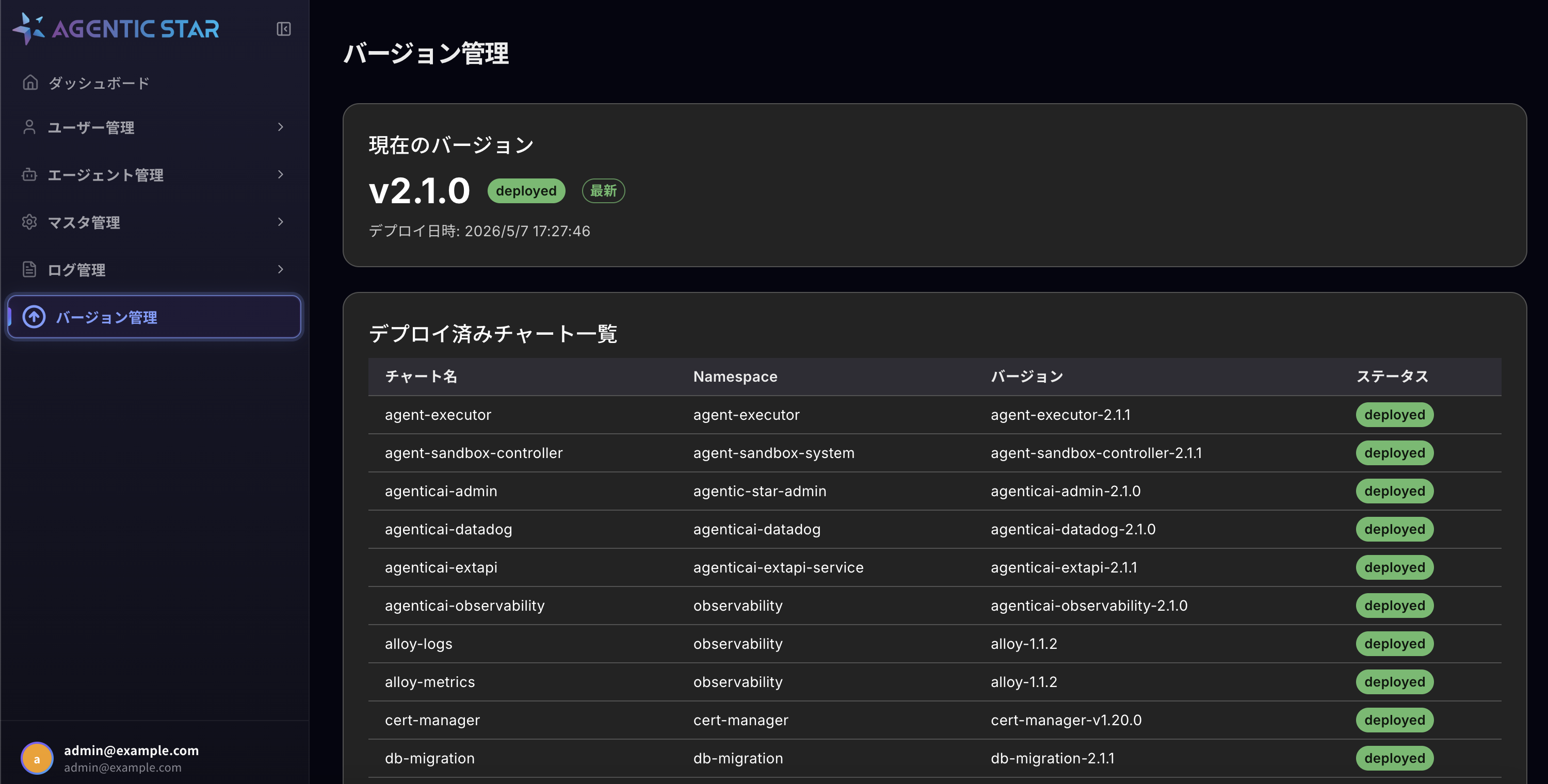 Version Management after update